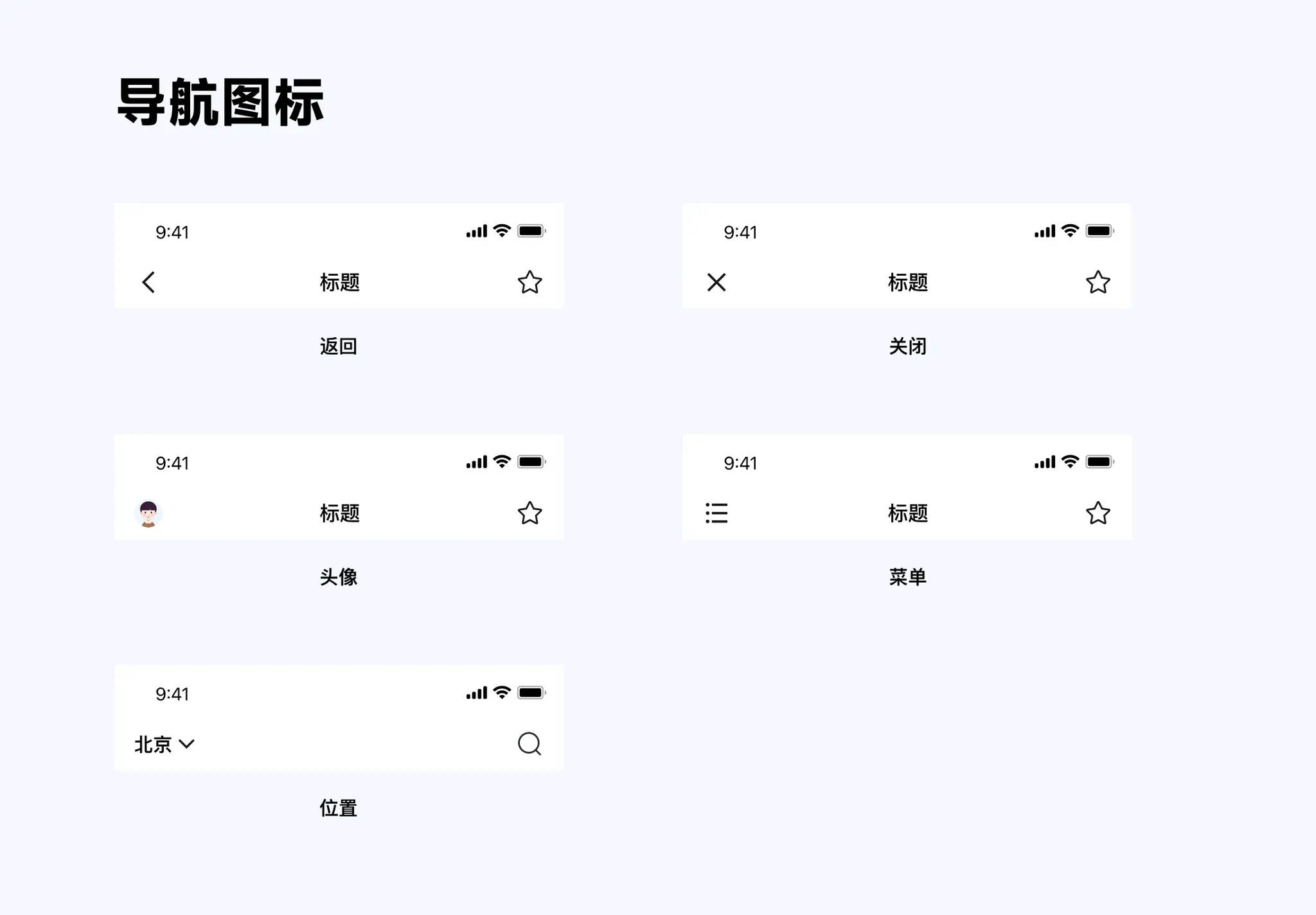 导航图标